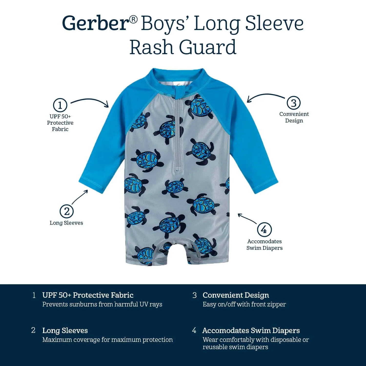 Baby & Toddler Boys UPF 50  Sea Friends Rash Guard
